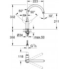 GROHE BauEdge 31367000 ΜΠΑΤΑΡΙΑ ΚΟΥΖΙΝΑΣ ΧΡΩΜE ΨΗΛΗ