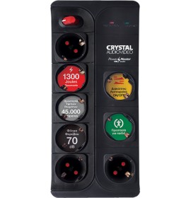 CRYSTAL AUDIO ΠΟΛΥΜΠΡΙΖΟ ΑΣΦΑΛΕΙΑΣ 8 ΘΕΣΕΩΝ CP8-1300-70